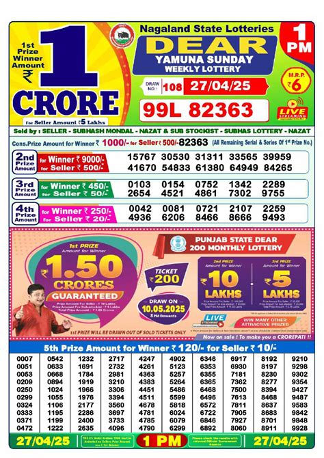 dhankesari result today|Dhankesari Today Result 30.8.2024 Lottery Sambad .